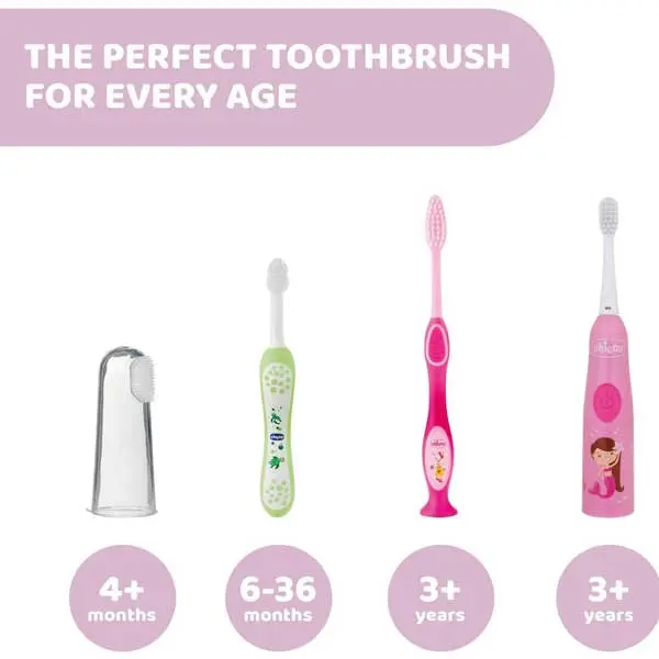 مسواک کودک چیکو مناسب بچه 3 تا 6 سال